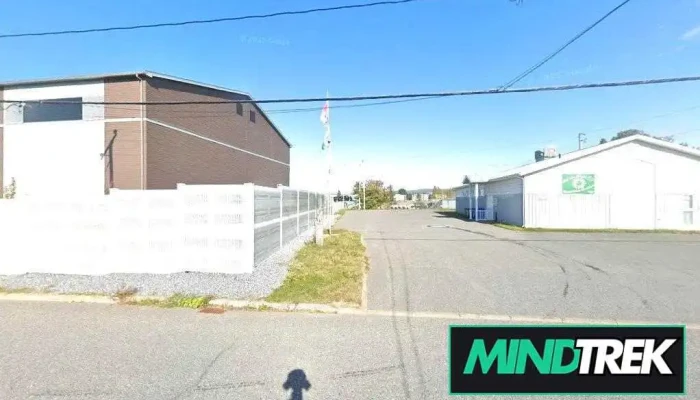 Portrait de la Gaspésie–Îles-de-la-Madeleine - Sainte-Anne-Des-Monts