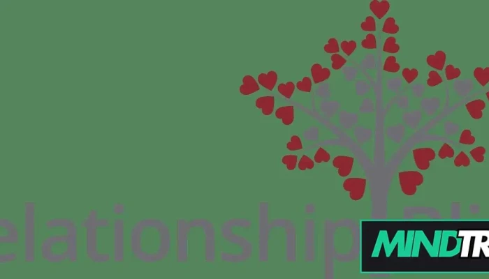 Relationship Bliss - Terence Matthews Crescent #150-g