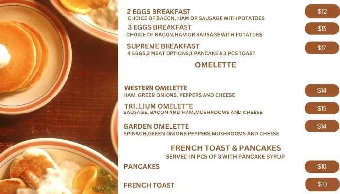 Trillium Motel Restaurant Latest - Ear Falls